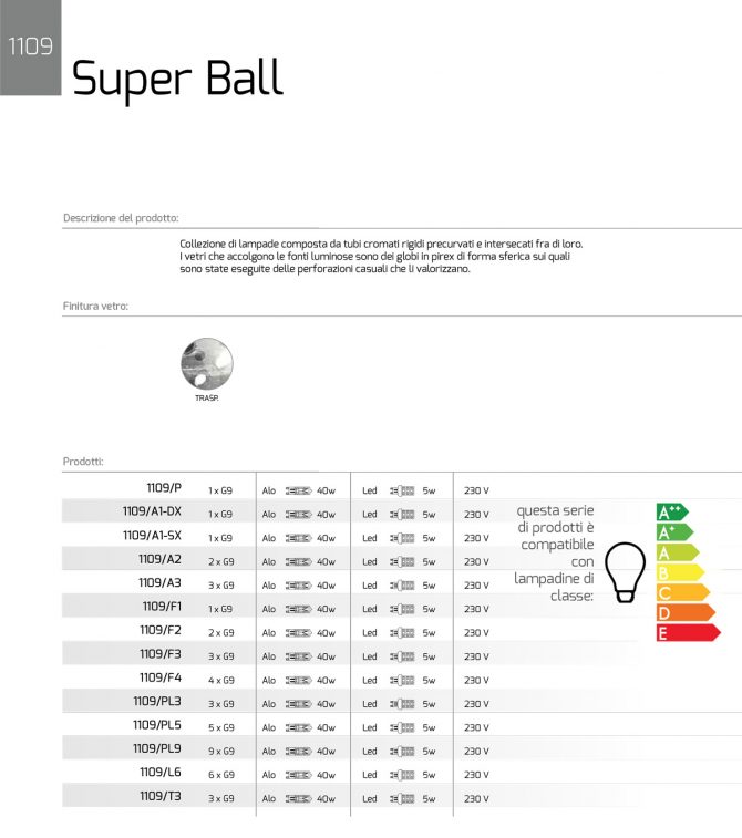superball-classe-energetica