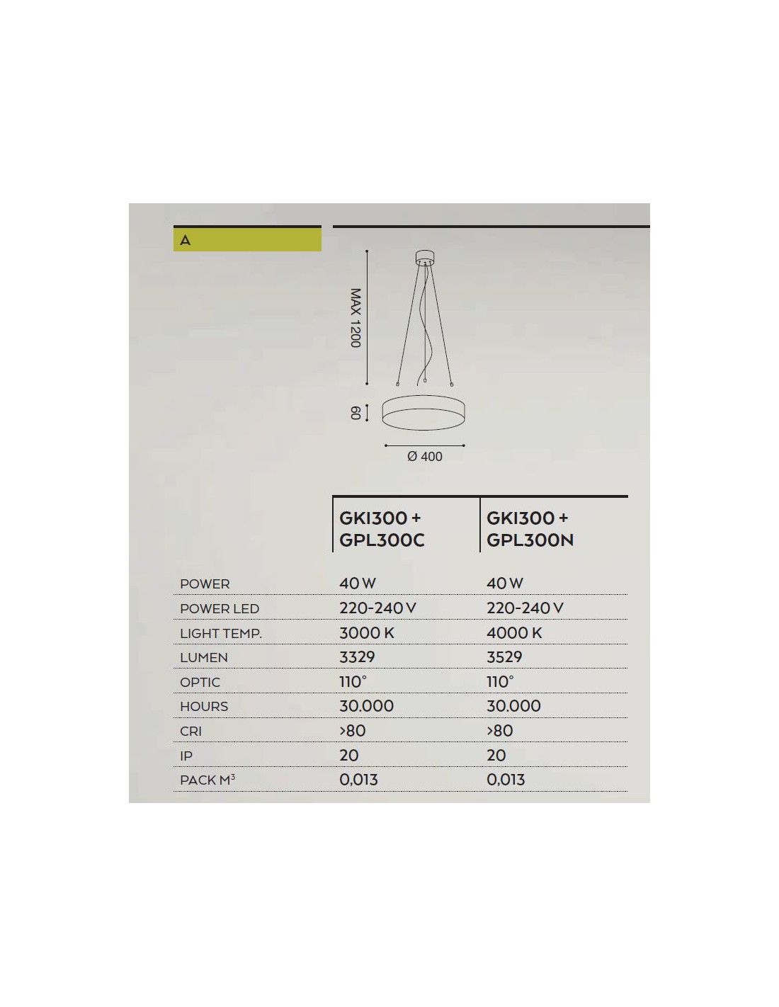 Sospensione Rotonda Ø40cm Led 40w Biham GKI300+GPL300 Gea Led